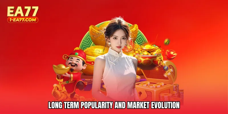 Long Term Popularity and Market Evolution