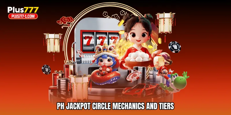 PH jackpot circle mechanics and tiers