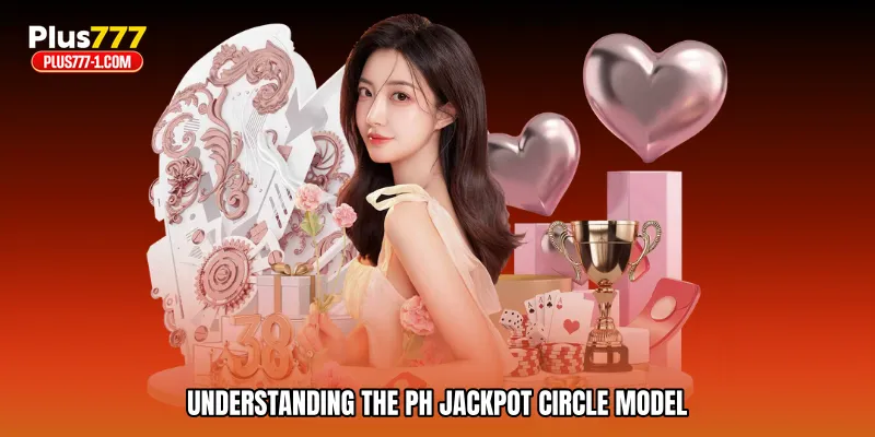 Understanding the PH jackpot circle model